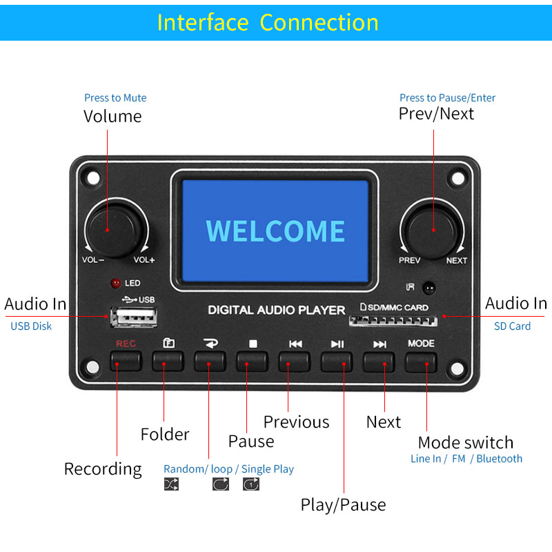 UNISIAN مشغل إل سي دي وحدة MP3 - مراجعة Audio Music App وسعره